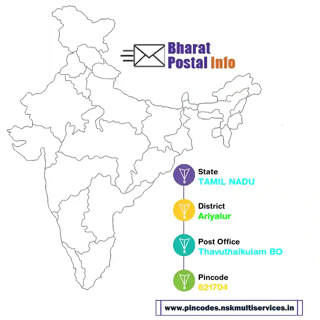 tamil nadu-ariyalur-thavuthaikulam bo-621704